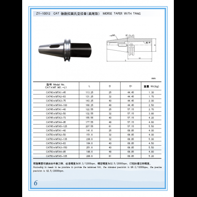 CAT-MTA MORSE TAPER WITH TANG