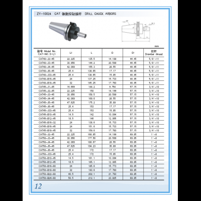 CAT DRILL CHUCK ARBOR