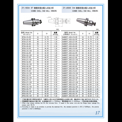 COMBI SHELL MILL ARBORS 